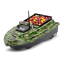 Boot füttern