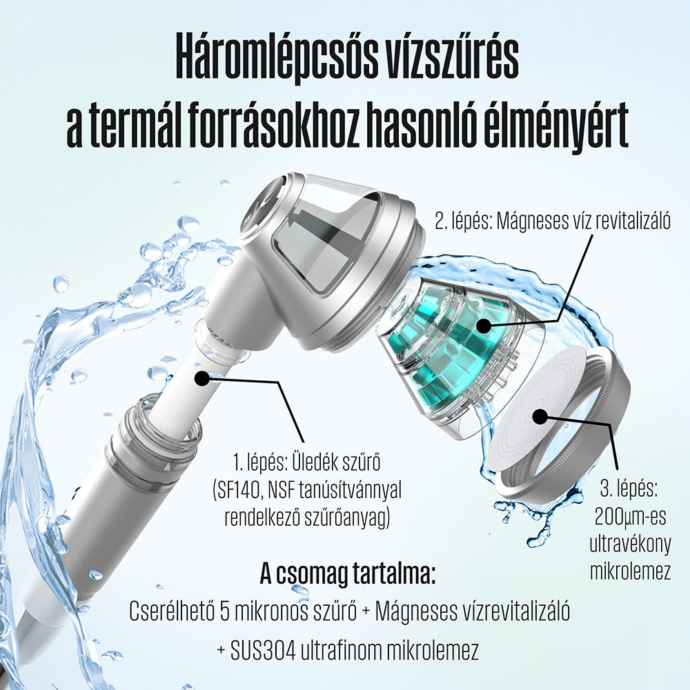 POSEION BT100® Premium-Duschkopf aus Korea mit Revitalisierungsfunktion, Wasserfilter und magnetisch-ionisierender Technologie, grau Sekundäres Bild